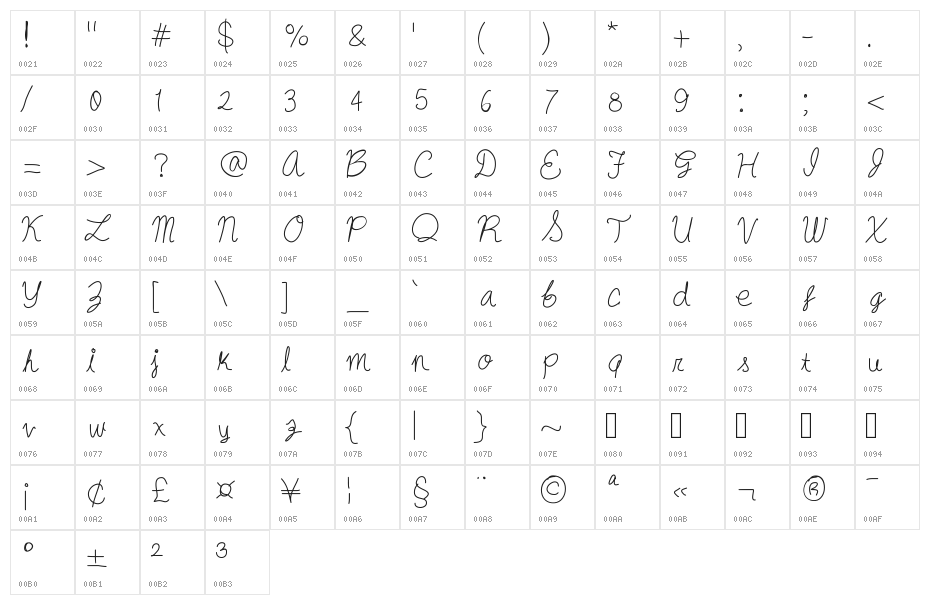 oysternubsscript Character Map