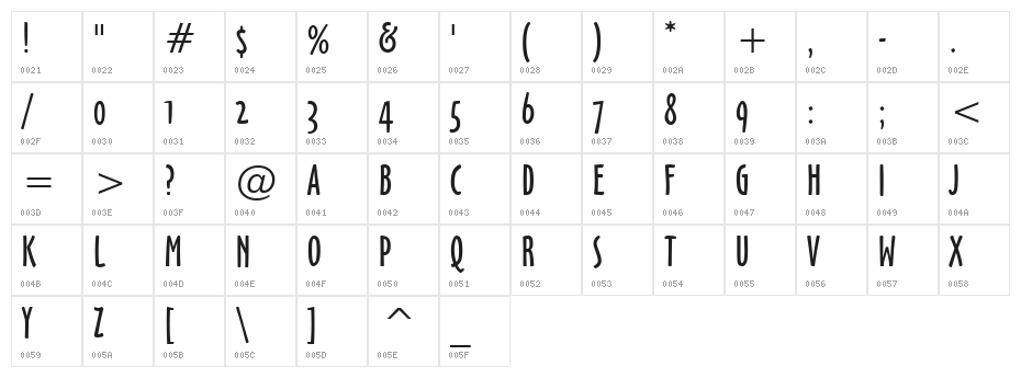 Oz Handicraft BT Character Map