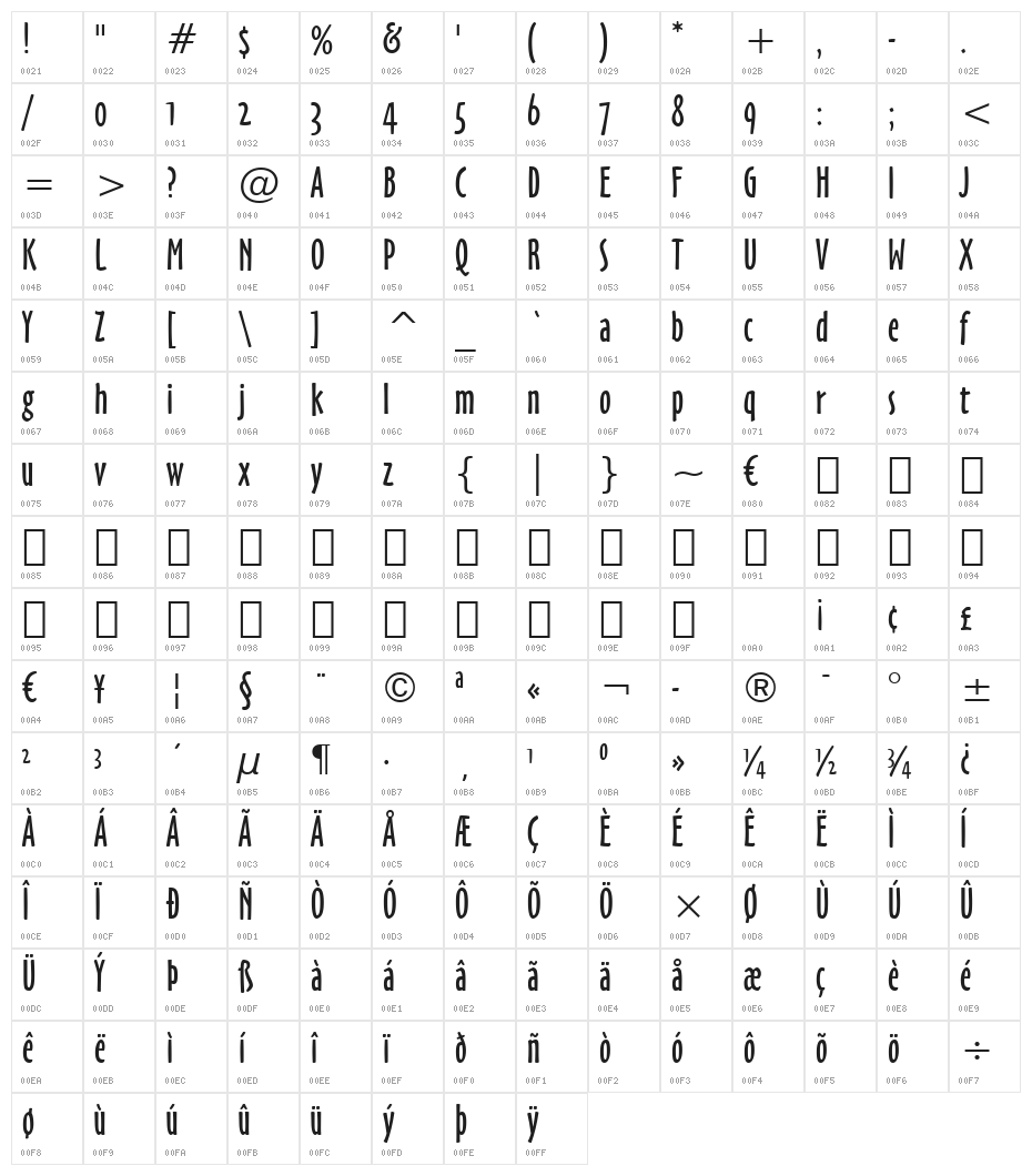 OzHandicraft BT Roman Character Map