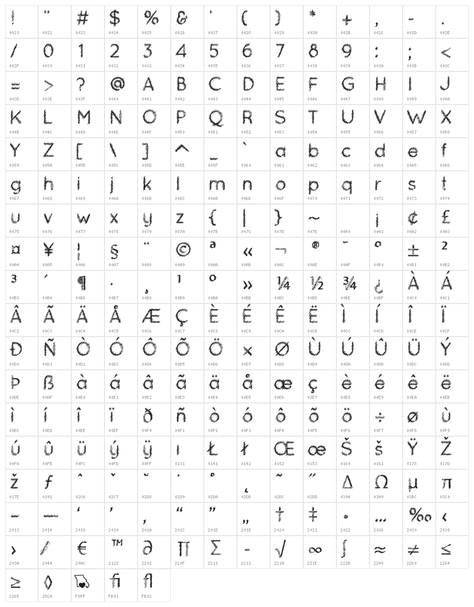 Ozarks Bold Character Map