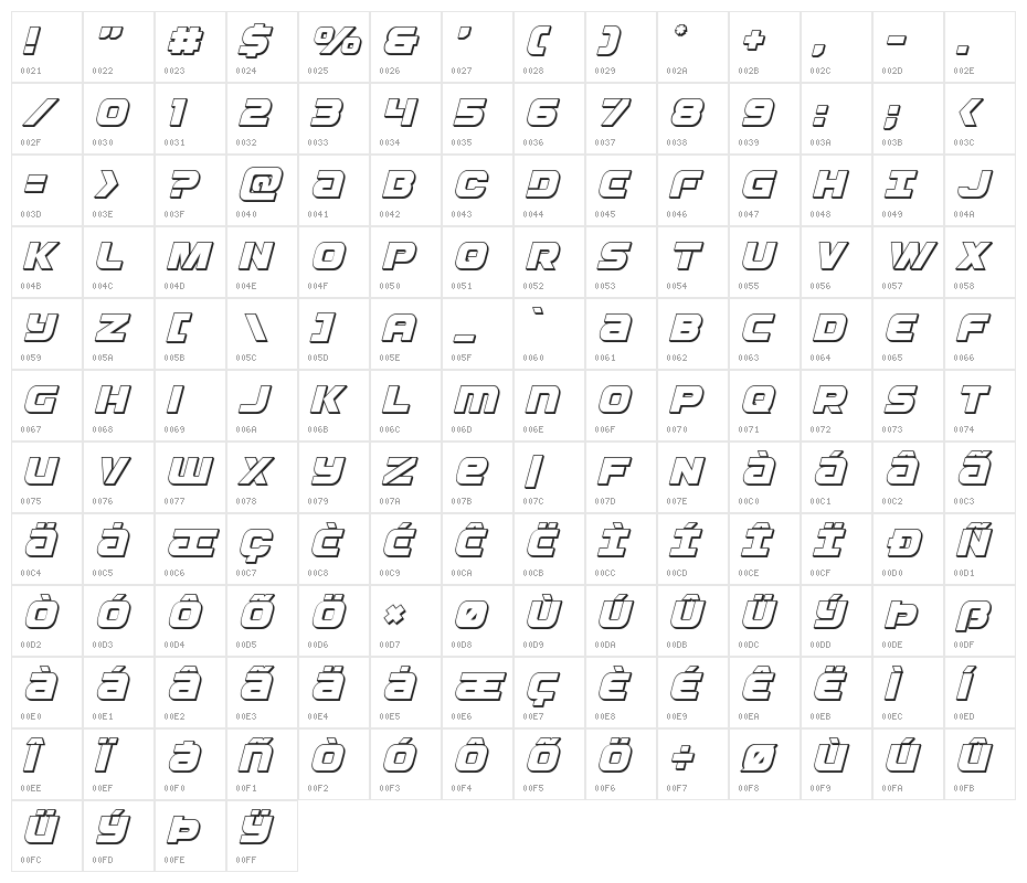 Ozda 3D Italic Character Map