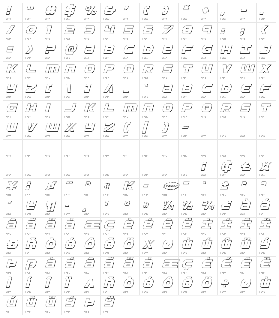 Ozda 3D Italic Character Map