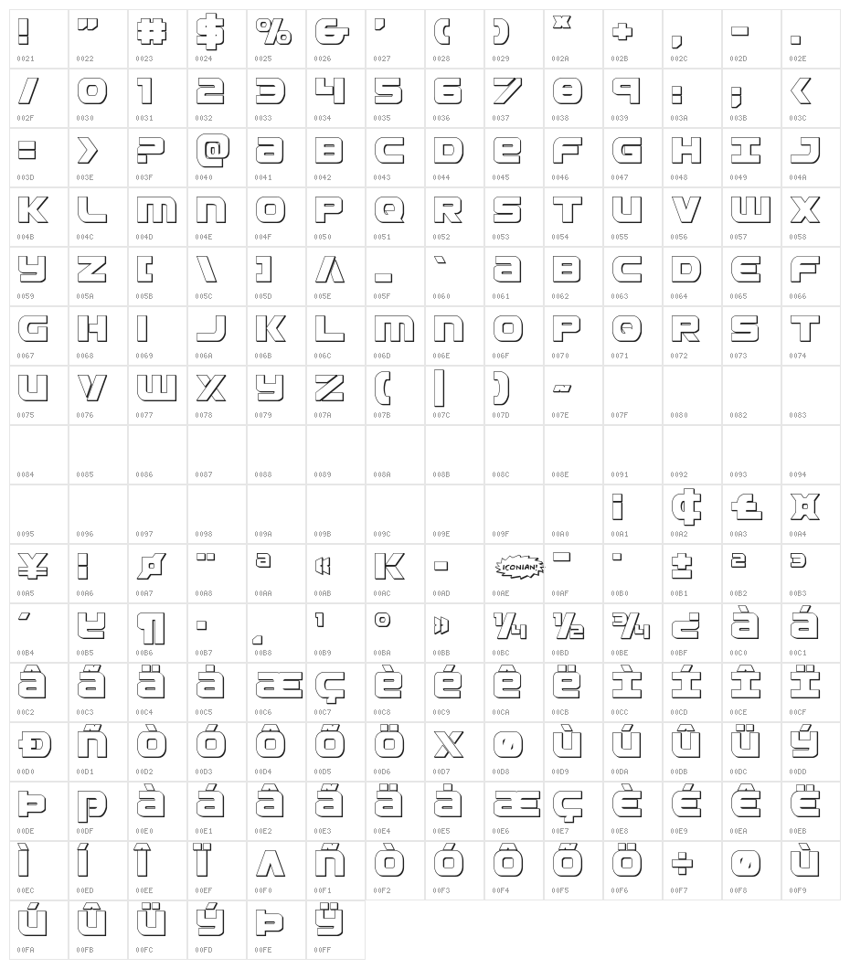 Ozda 3D Regular Character Map