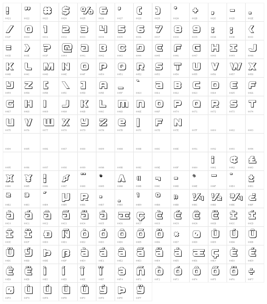 Ozda 3D Character Map