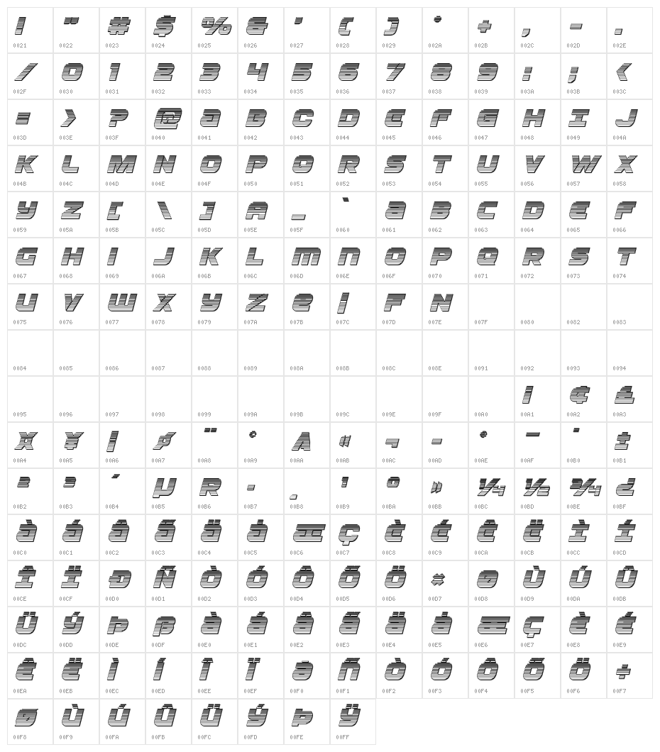 Ozda Chrome Italic Character Map