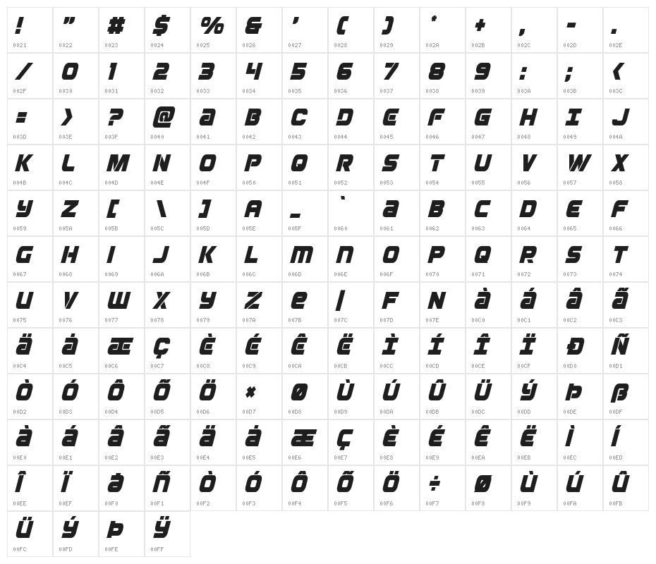Ozda Condensed Italic Character Map
