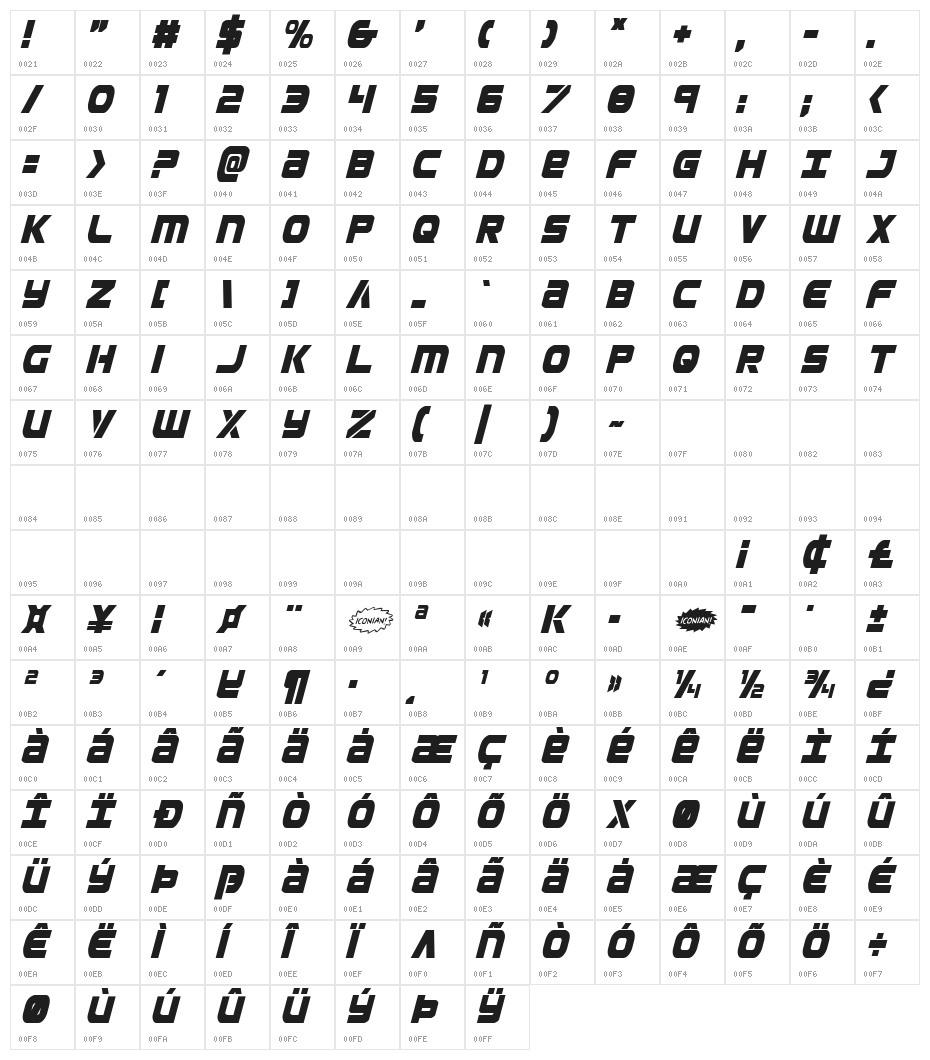 Ozda Condensed Italic Character Map