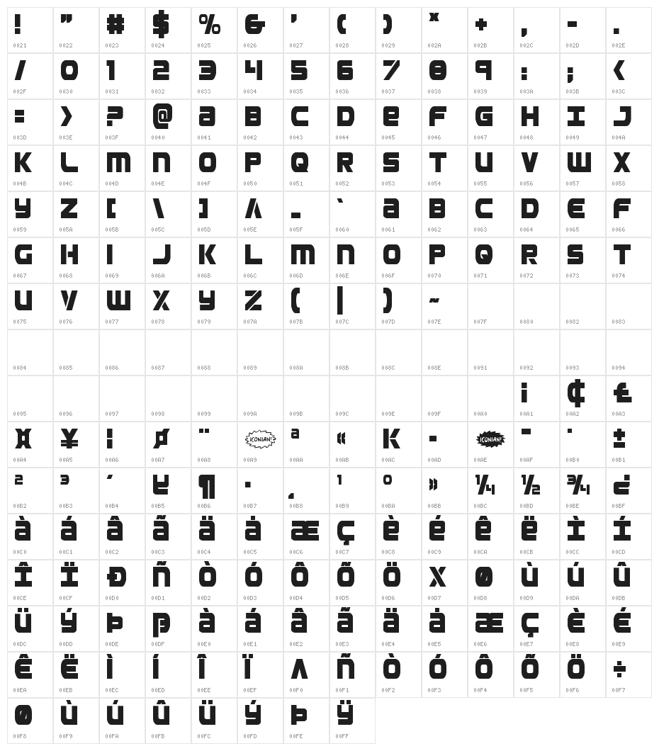 Ozda Condensed Character Map