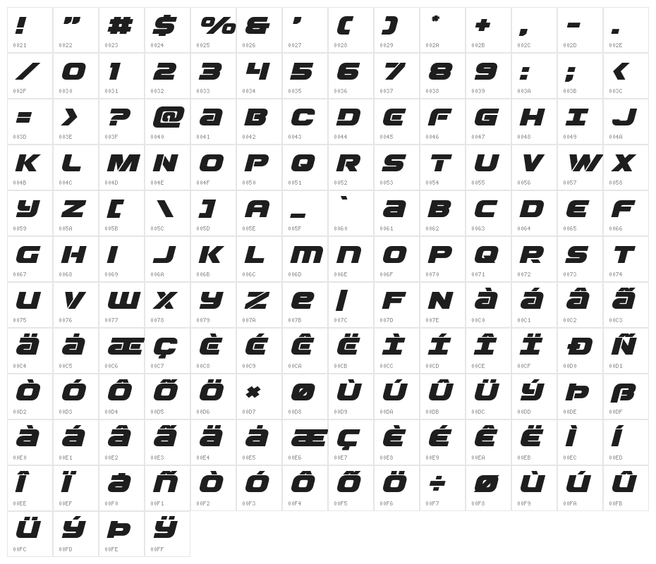 Ozda Expanded Italic Character Map