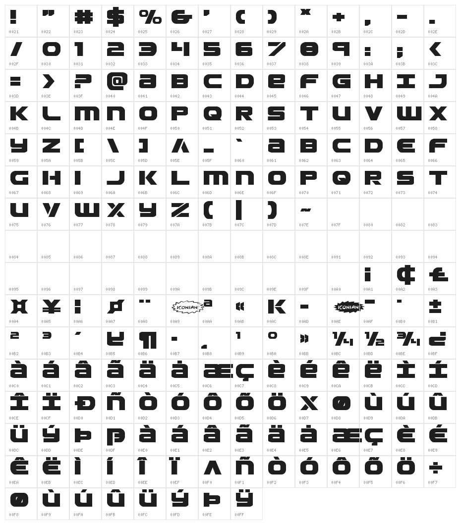 Ozda Expanded Character Map