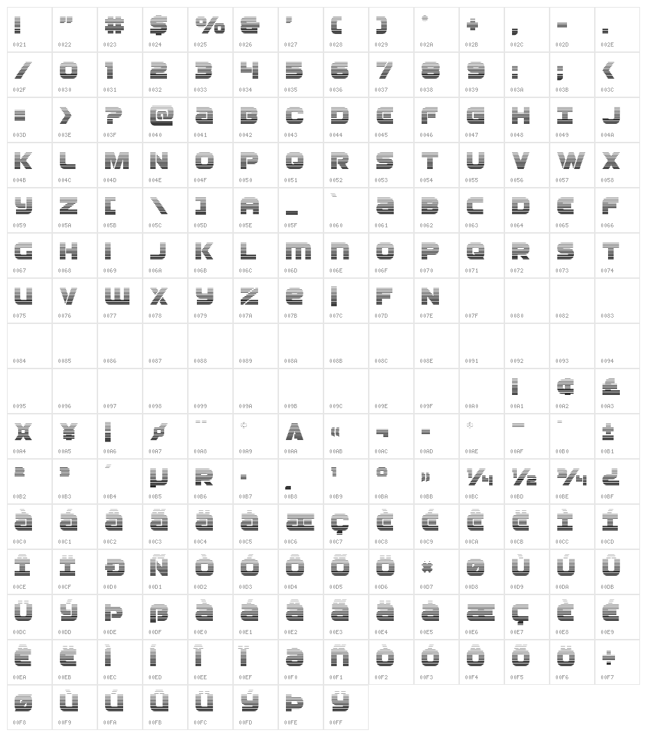 Ozda Gradient Character Map