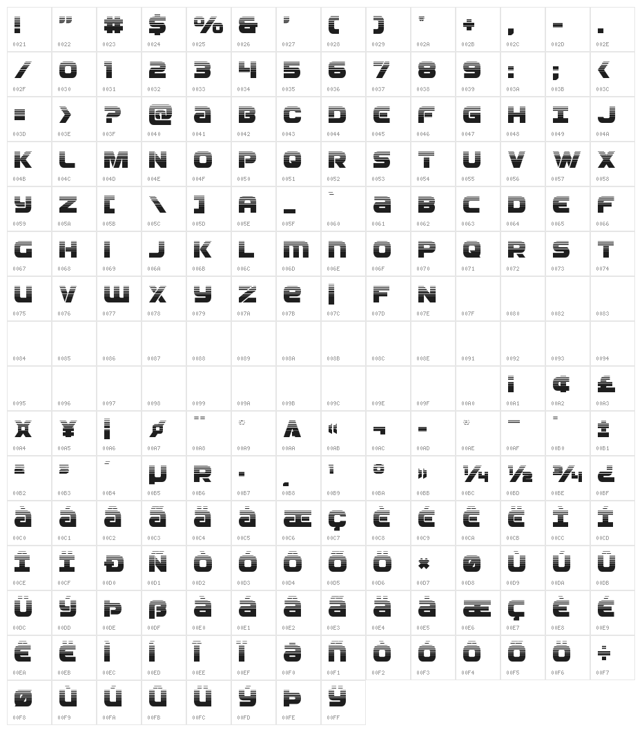 Ozda Halftone Character Map
