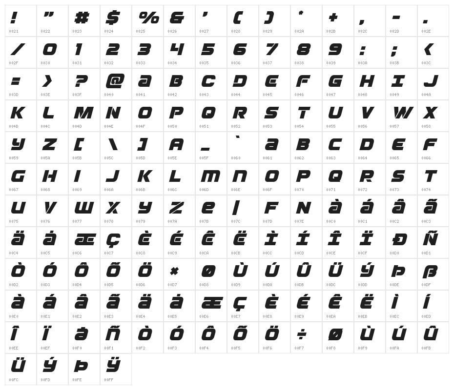 Ozda Italic Character Map