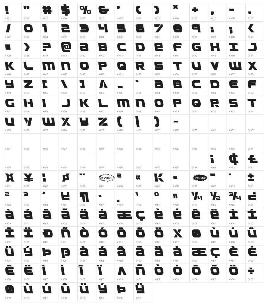 Ozda Leftalic Character Map