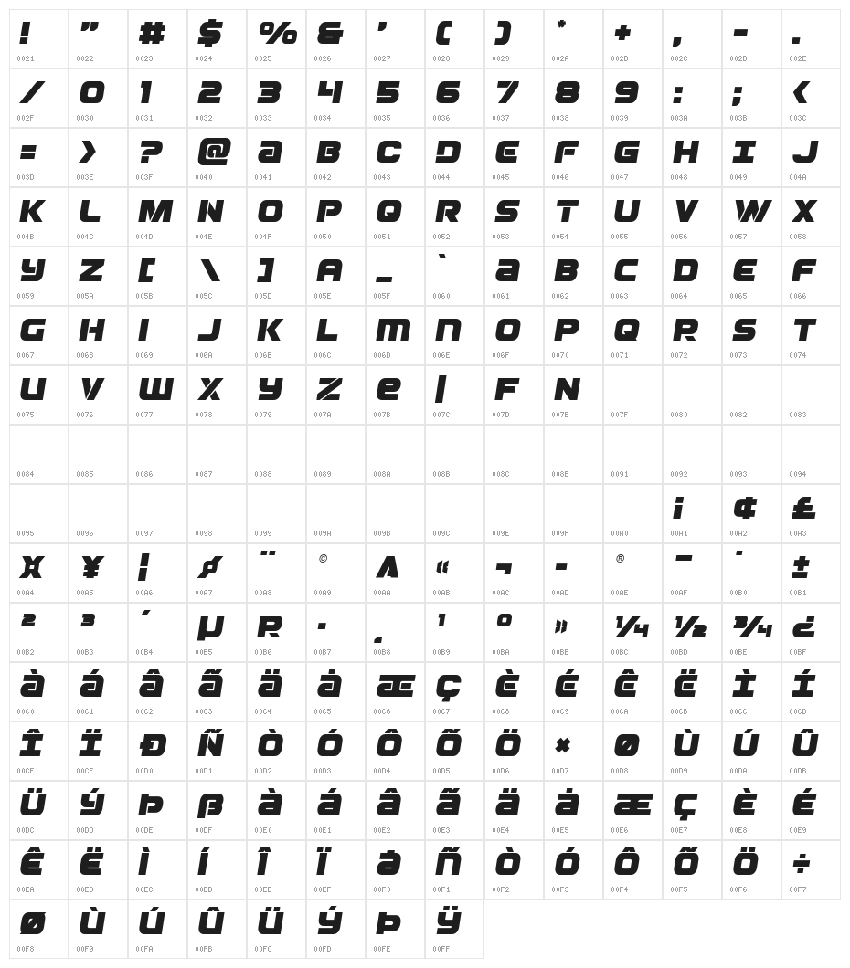Ozda Semi-Italic Character Map