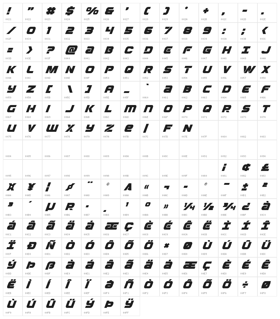 Ozda Super-Italic Character Map