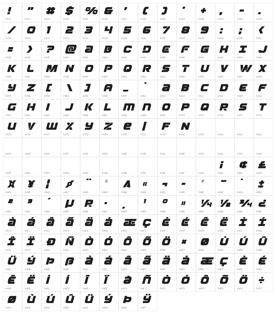 Ozda Title Italic Character Map