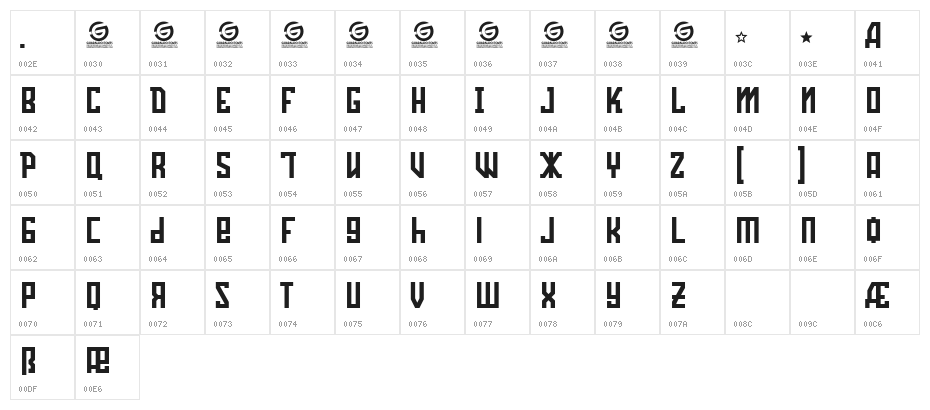 Ozobarof Personal Use Character Map