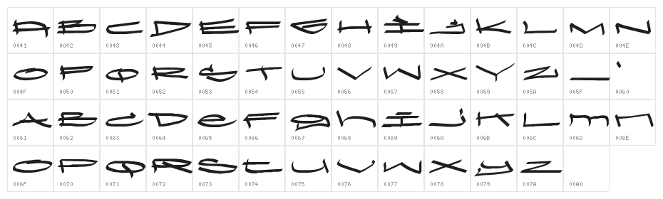 Ozone Original Character Map