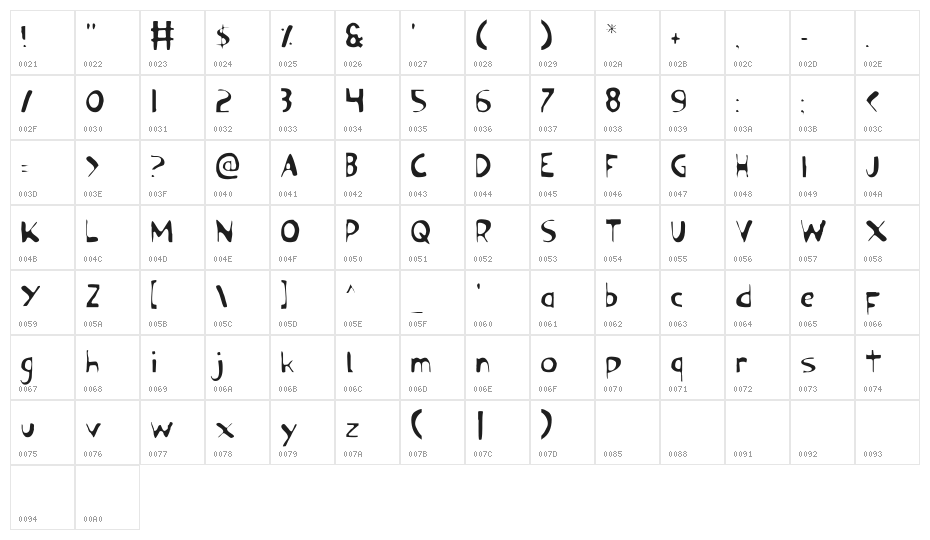 Ozymandias Light Character Map