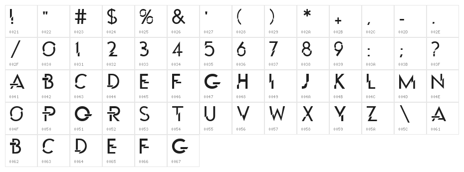 P Funked Character Map