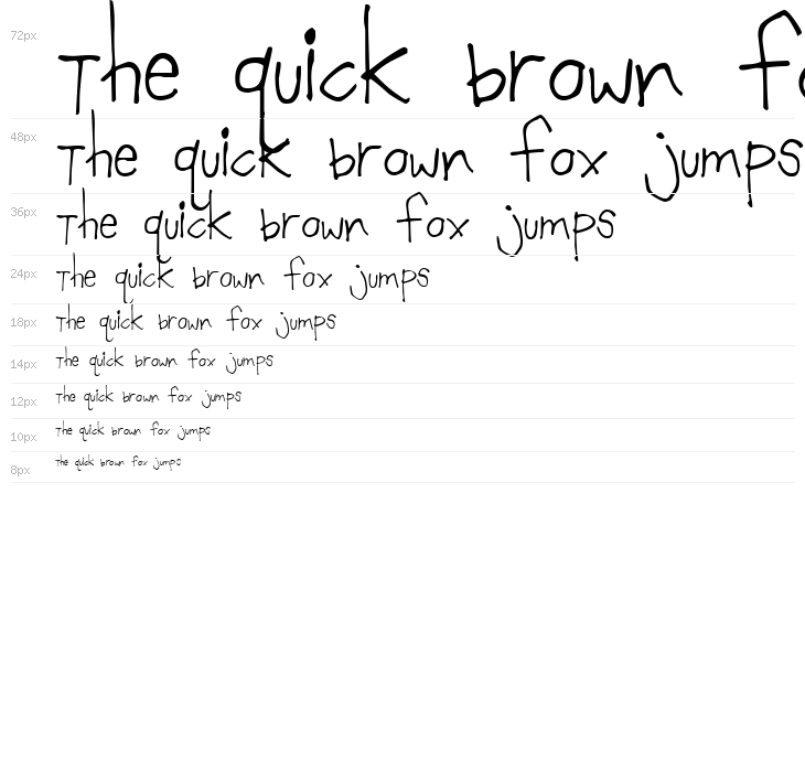 P.O.S 3000 Waterfall