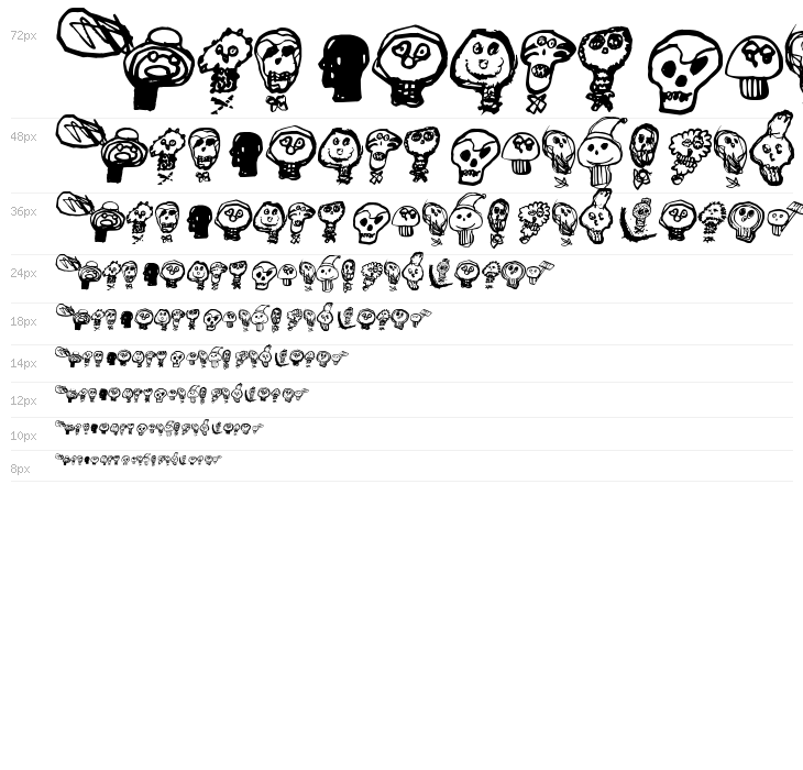 Pääkallojen hyökkäys Waterfall