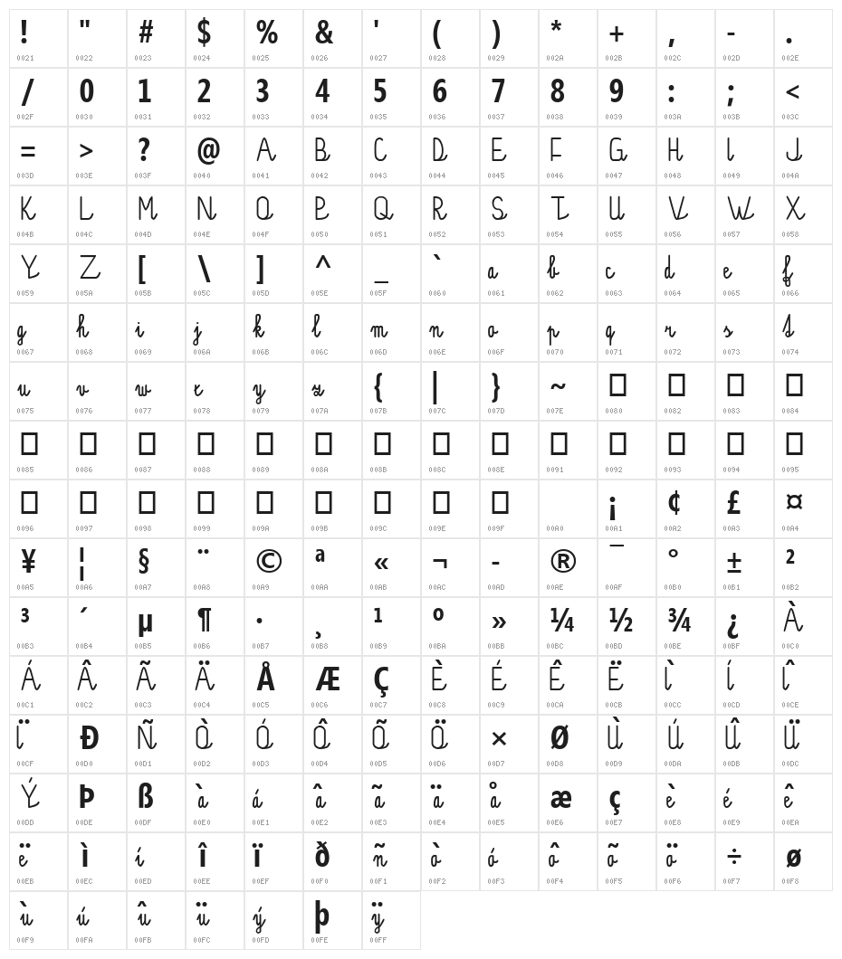 Písankové psací Jakub Sloup opt Character Map