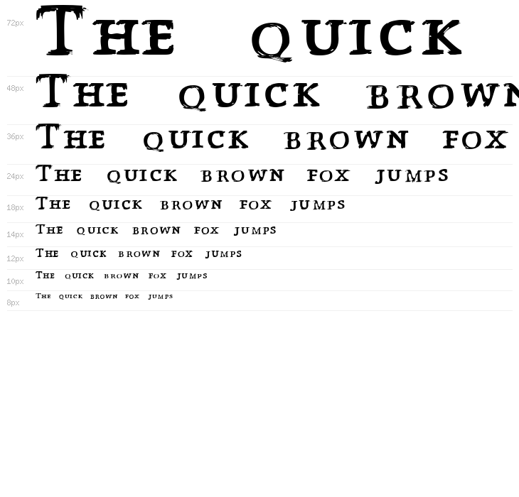 Påsättning Waterfall