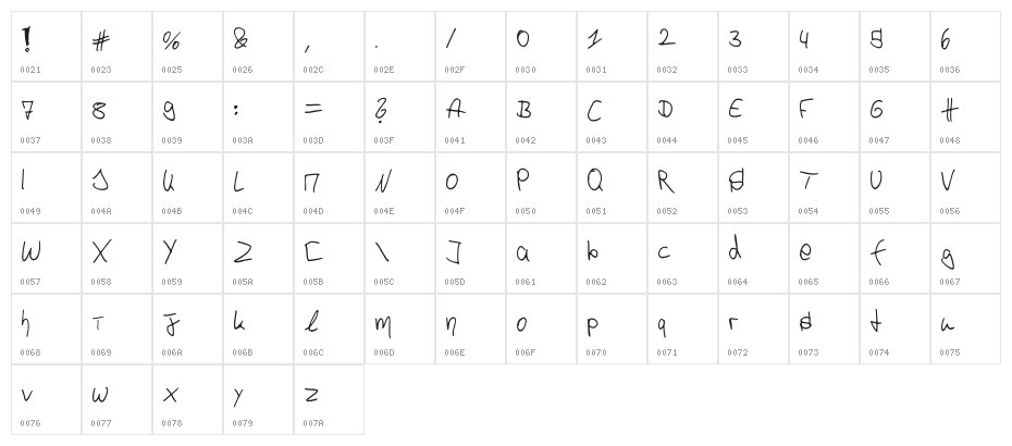 p4r4d0x_h4ndwr1tt3n Character Map