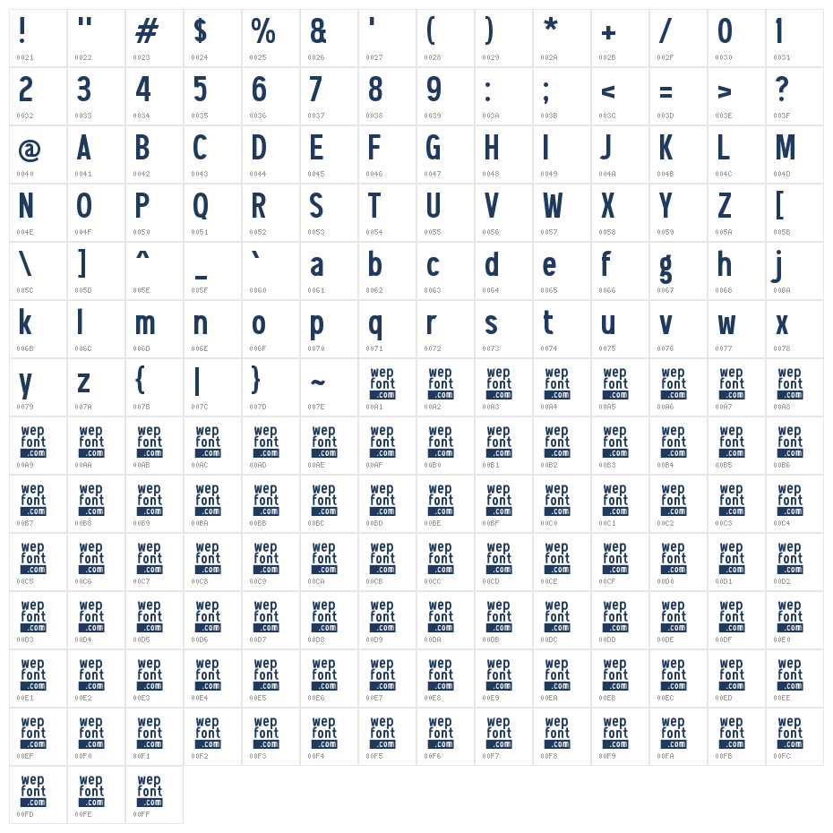 PAAINK Character Map