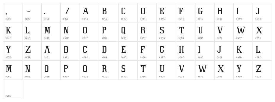 PAC LIBERTAS Character Map