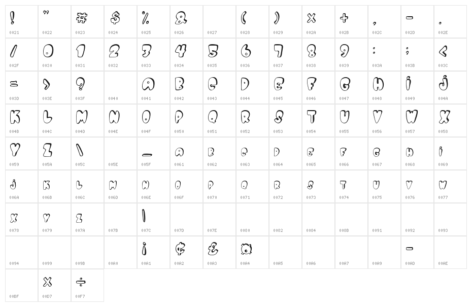 PACK-MAN Character Map