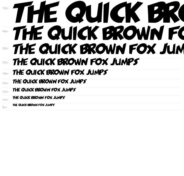 PAGI-JAKARTA Waterfall