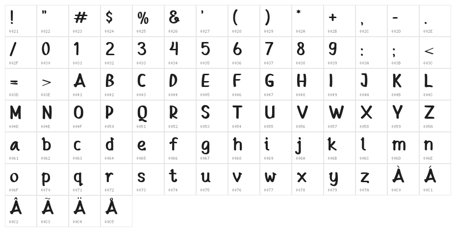 PAINTLOVA V1 - Demo Regular Character Map