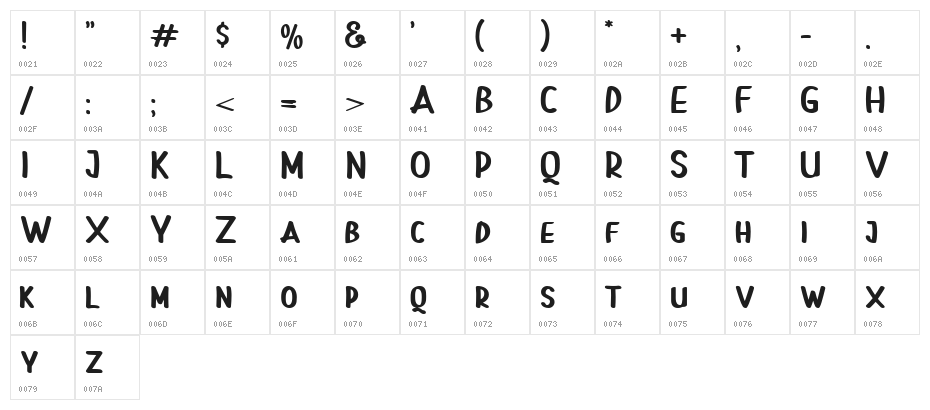 PAINTLOVA V2 - Demo Regular Character Map