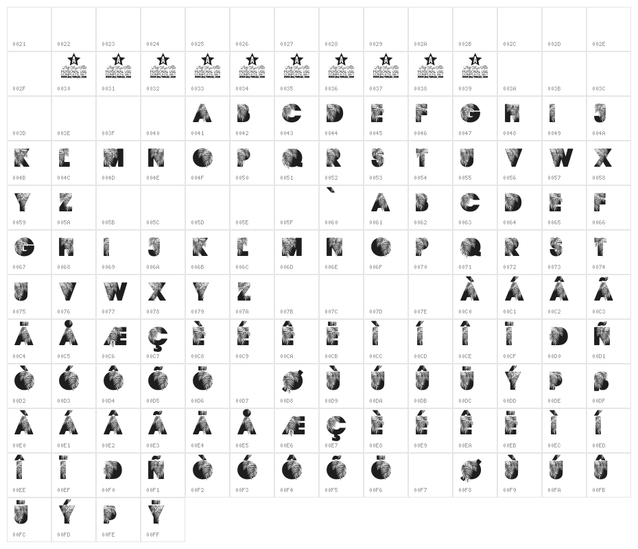 PALMSPRINGS PERSONAL USE Regular Character Map