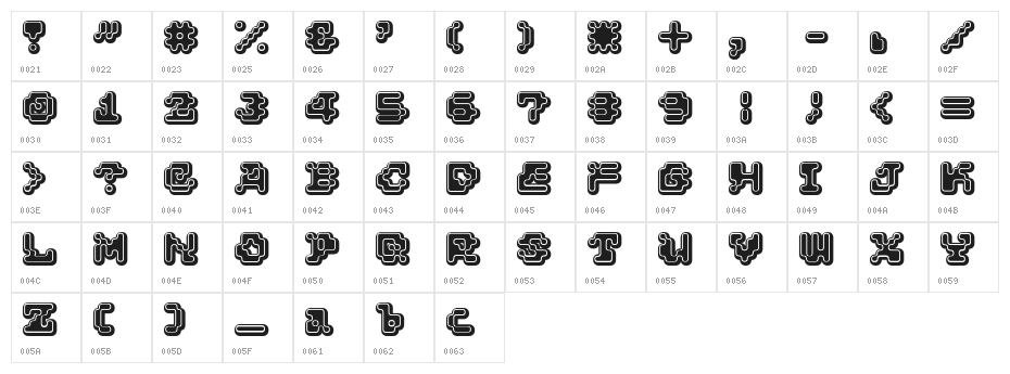 PANDA ERogo Character Map