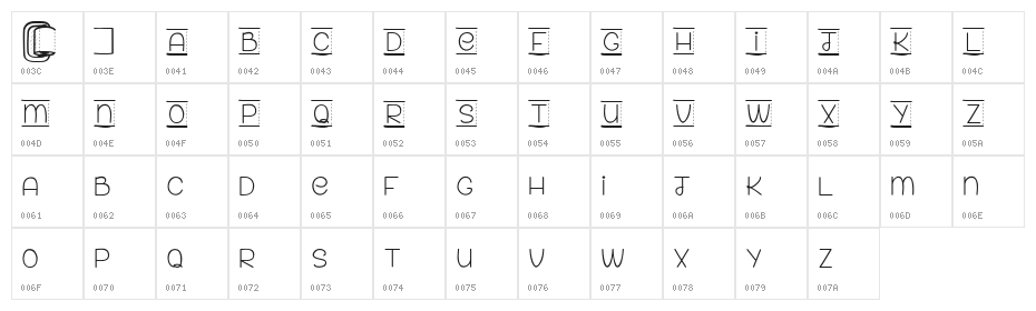PAPER FOR YOUR ASS Character Map