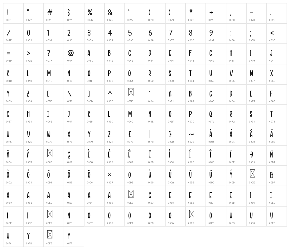 PAPER MOON Character Map