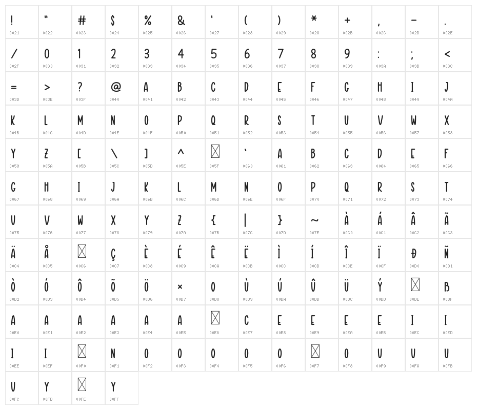 PAPER MOON Character Map