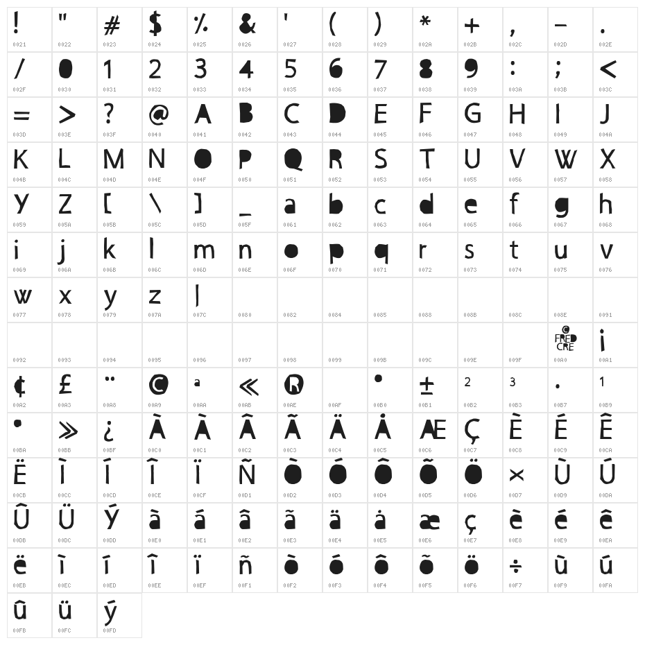PAPERCUT' CRE Character Map