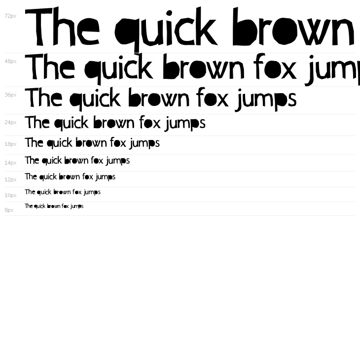 PAPERCUT' CRE Waterfall