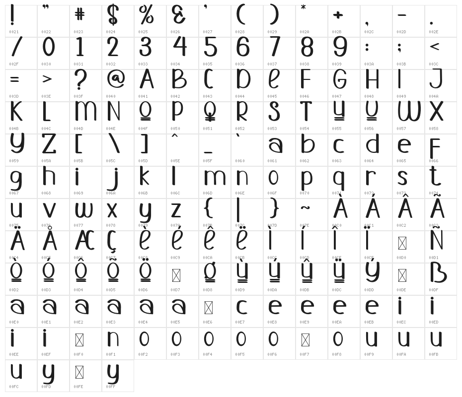 PAPERNOTERegular Character Map