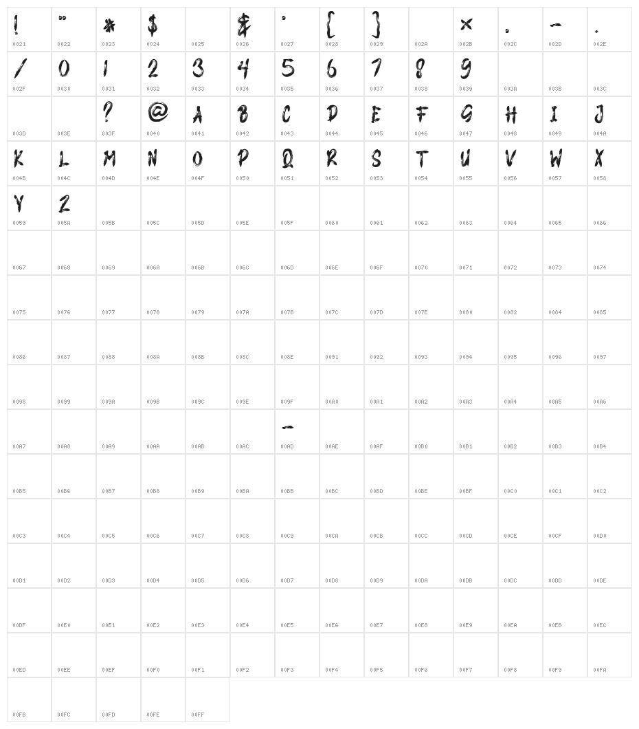 PARASITE Character Map