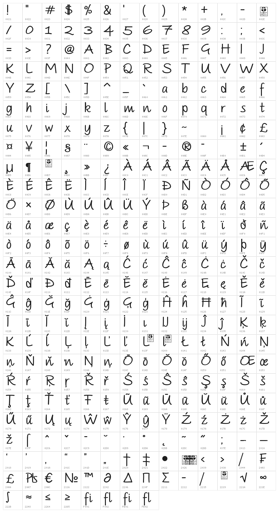 PAROLE Script Bold Demo Character Map