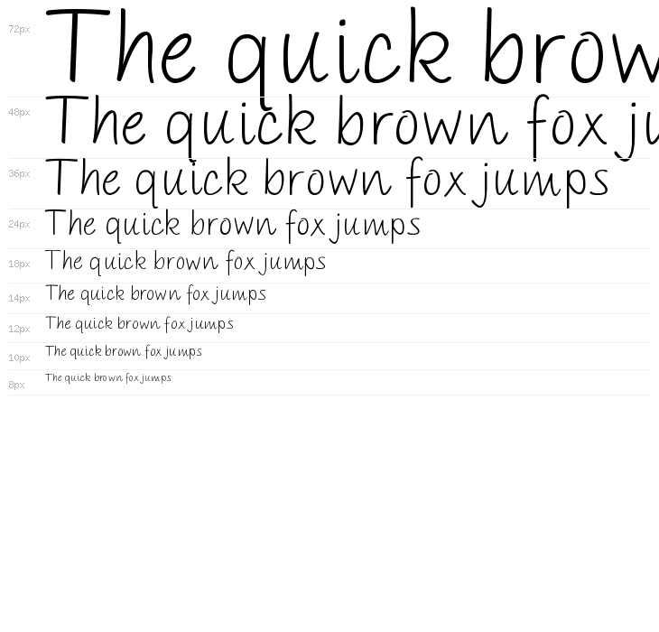 PAROLE Script Demo Waterfall