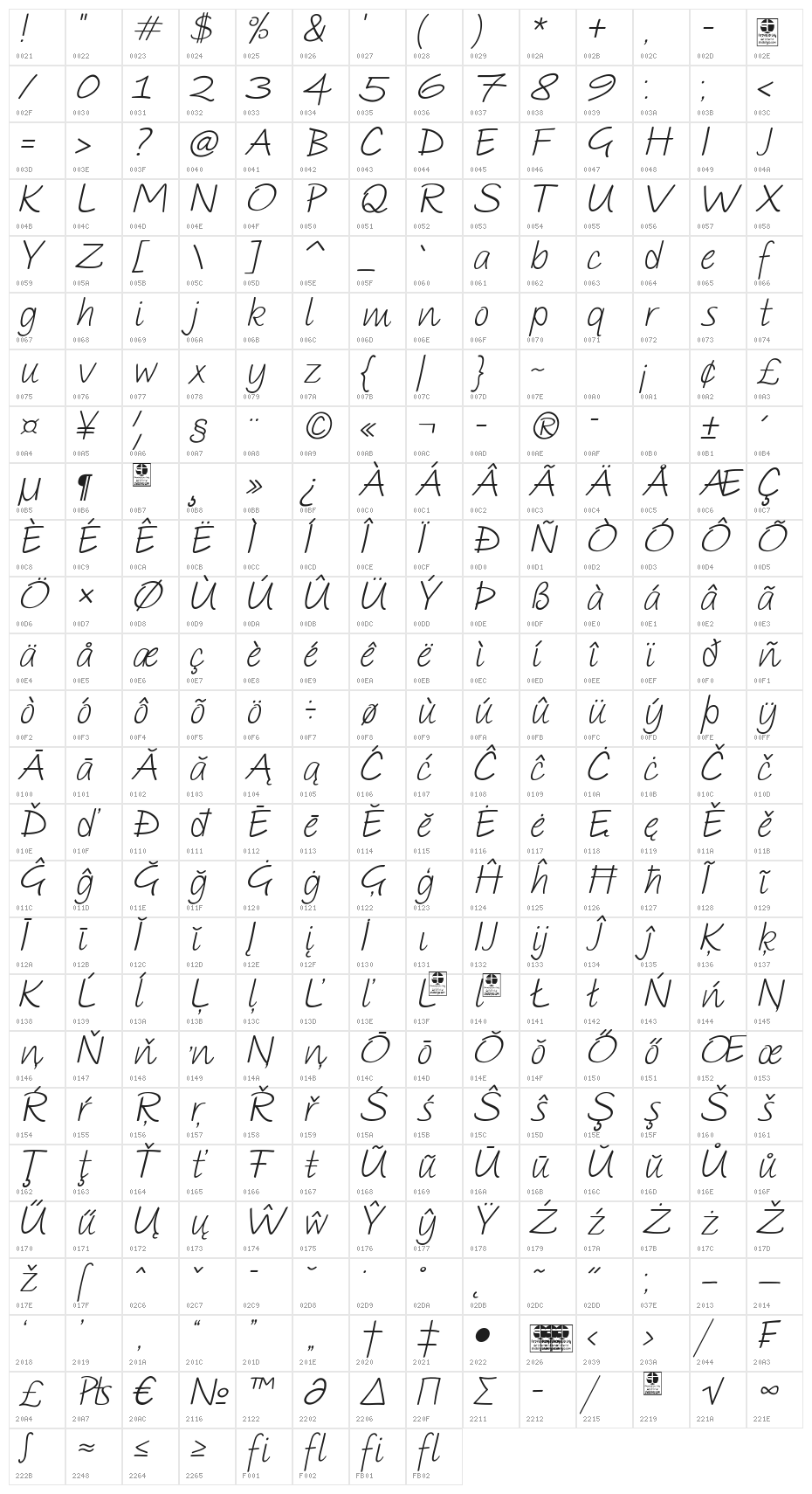 PAROLE Script Italic Demo Character Map