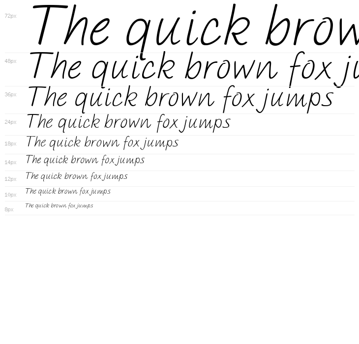 PAROLE Script Italic Demo Waterfall