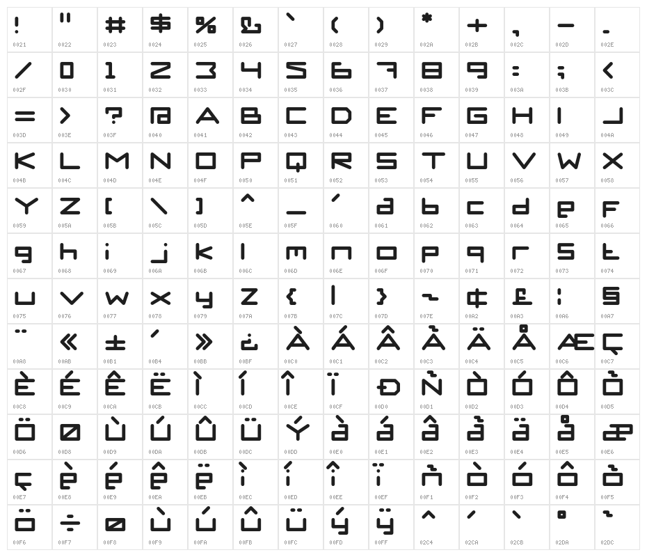 PAROSHCA Character Map